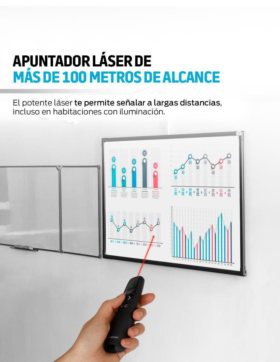 Presentador Redlemon