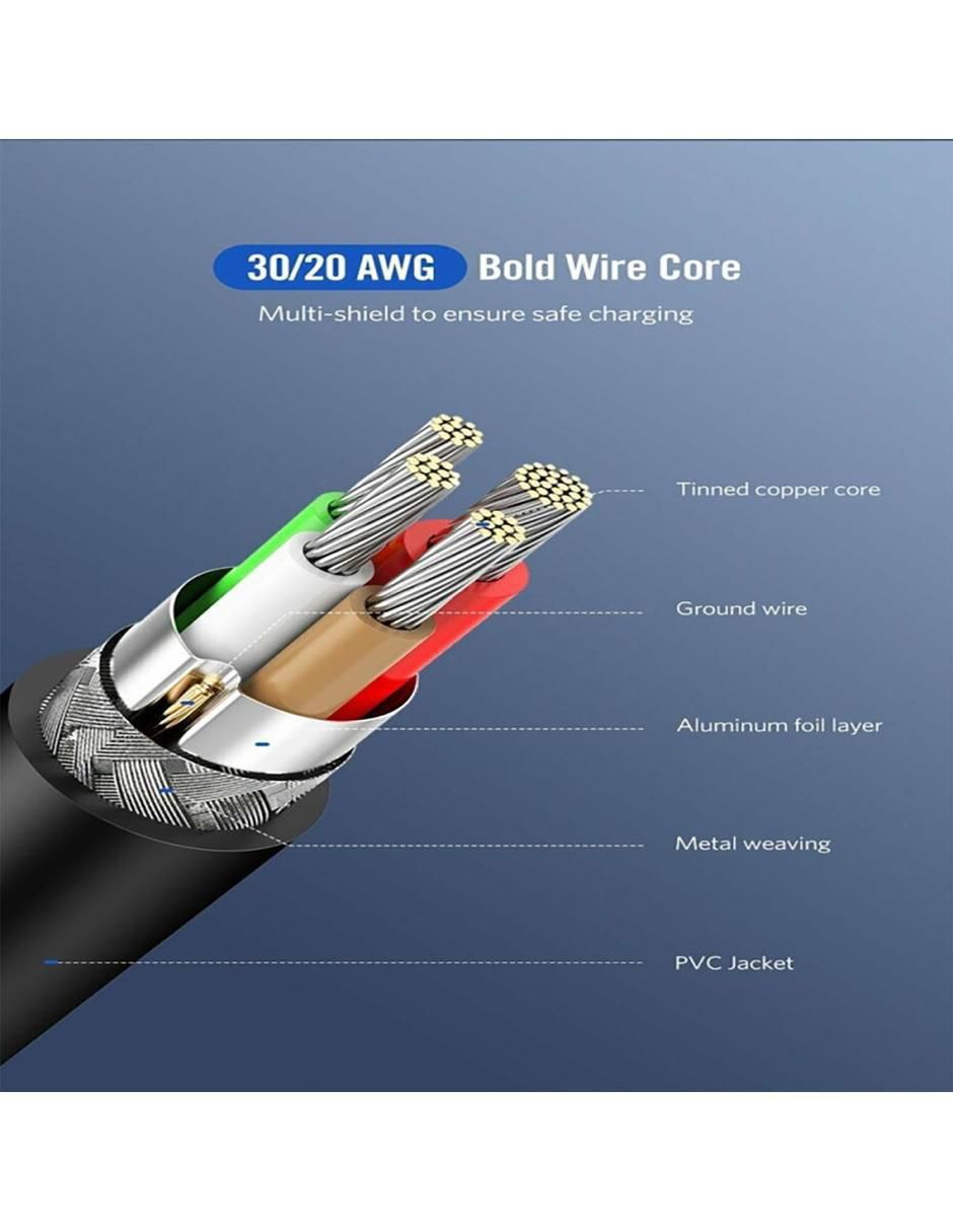 Cable USB C Ugreen de 2 m