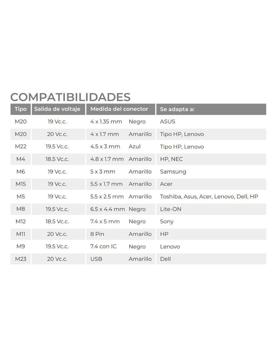 Cargador para laptop Acteck Universal