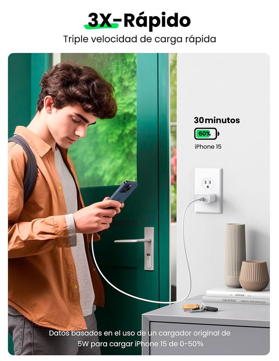 Cargador pared Ugreen USB tipo C