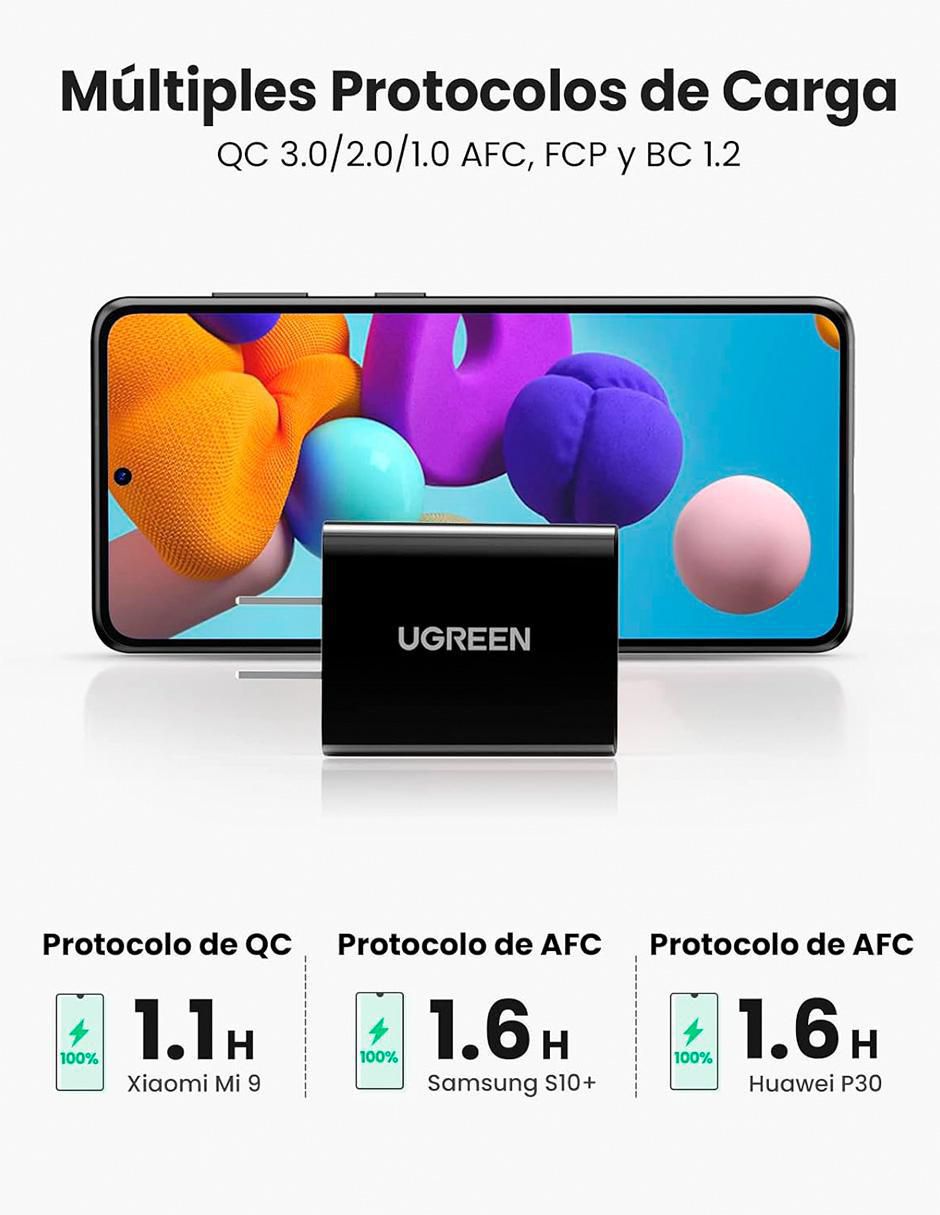 Cargador pared Ugreen USB tipo A