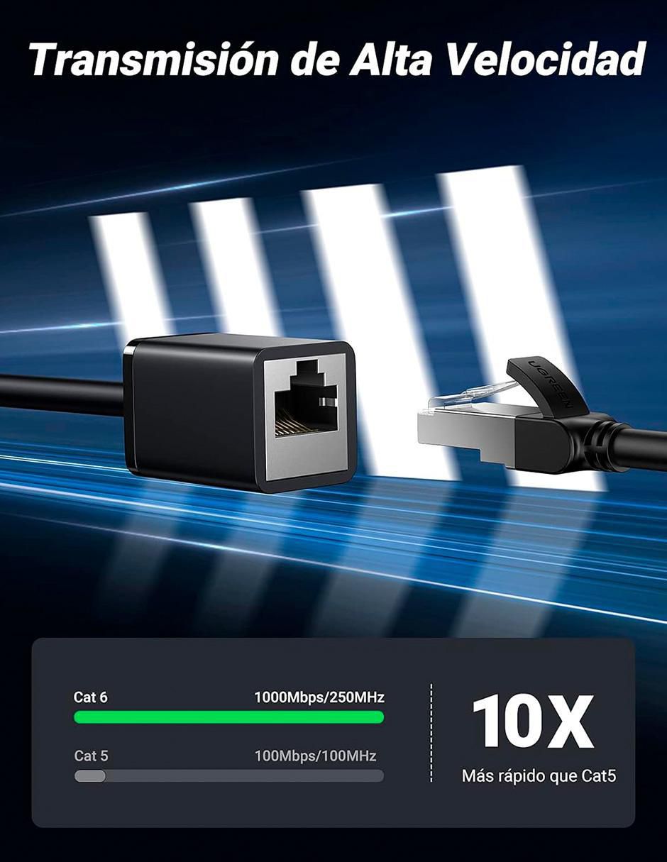 Adaptador de red ethernet Ugreen