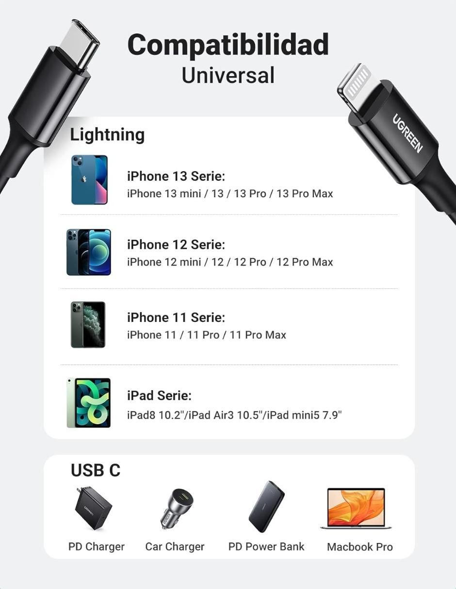 Cable USB C Ugreen a tipo lightning de 1 m