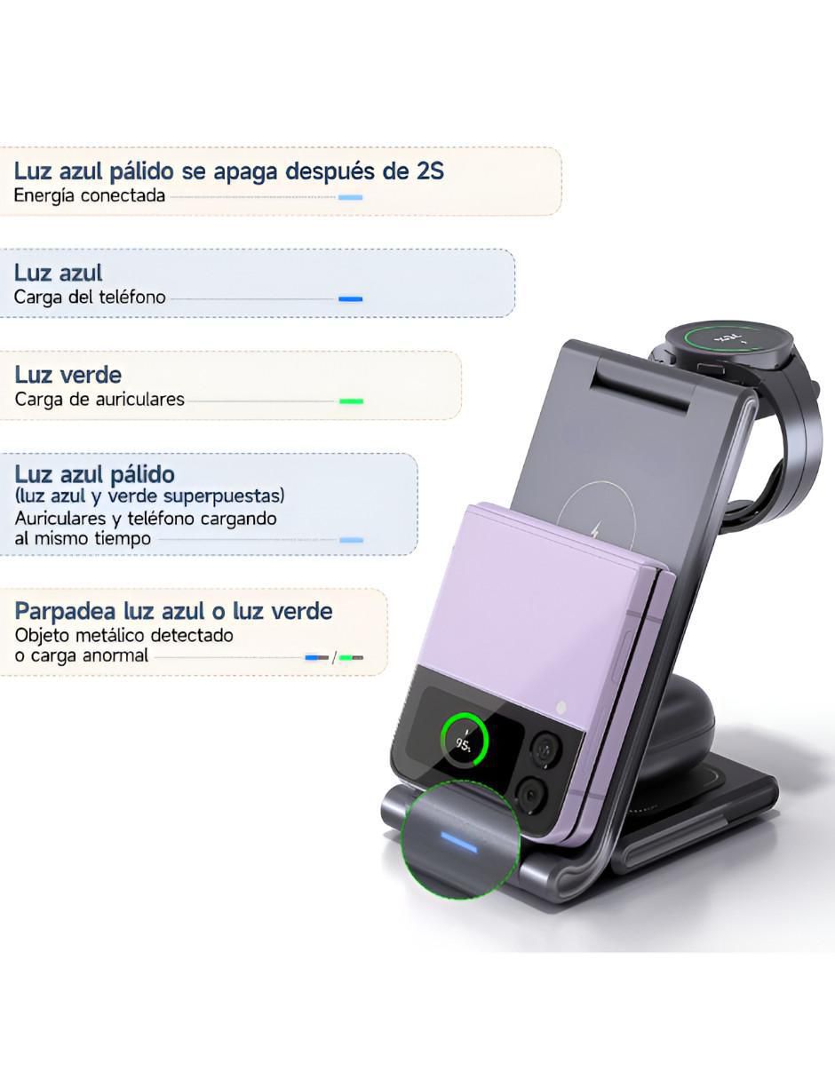 Cargador inalámbrico Wünd Universal