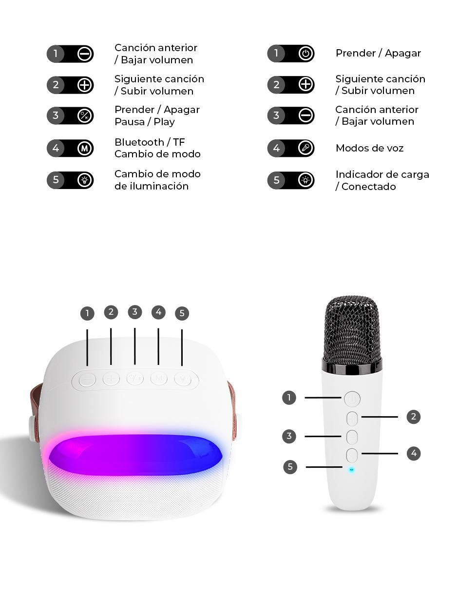 Bocina recargable DN-SPK01A inalámbrica 3