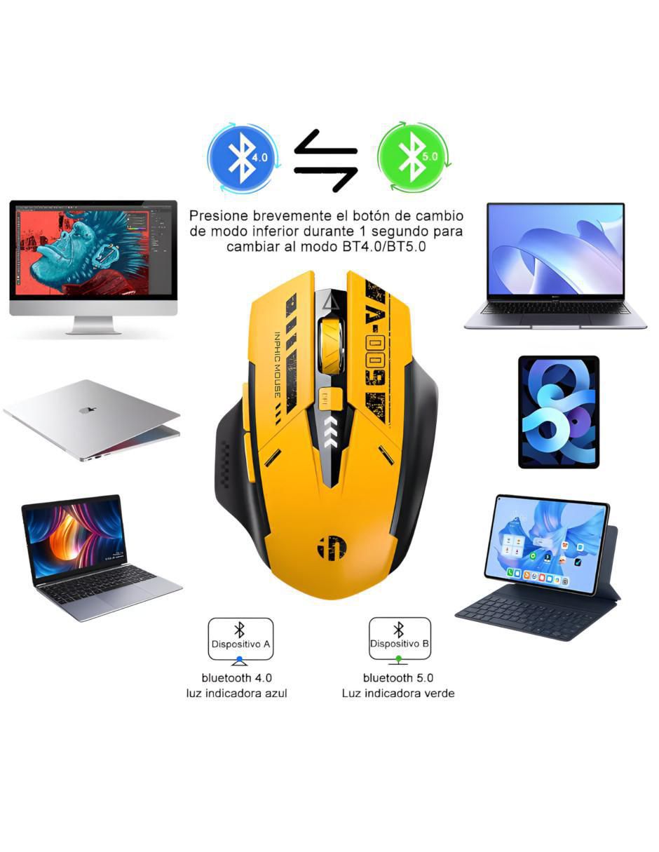 Mouse Gamer Inalámbrico Wünd anr1483