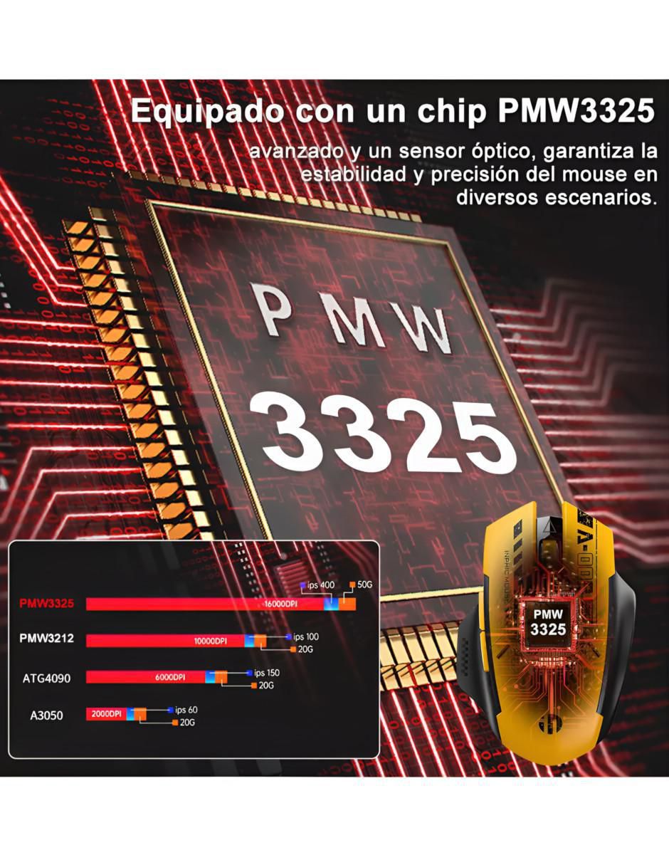 Mouse Gamer Inalámbrico Wünd anr1483