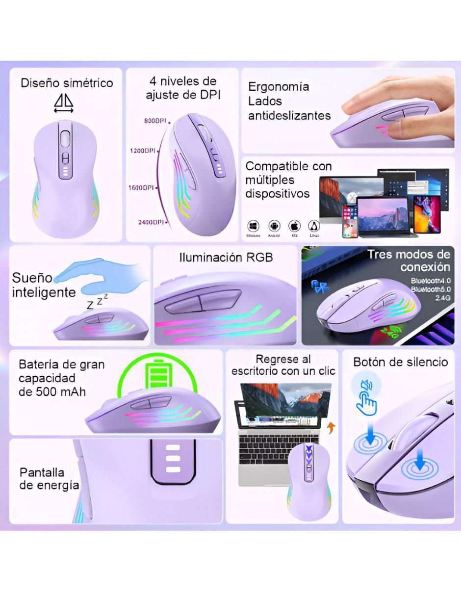 Mouse Gamer Inalámbrico Wünd anr1727