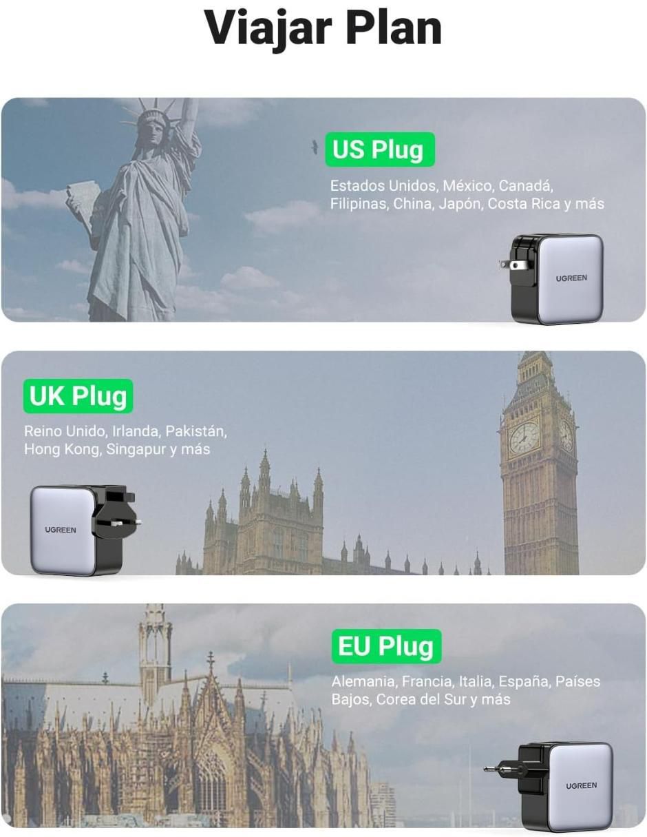 Cargador pared Ugreen USB + USB tipo C