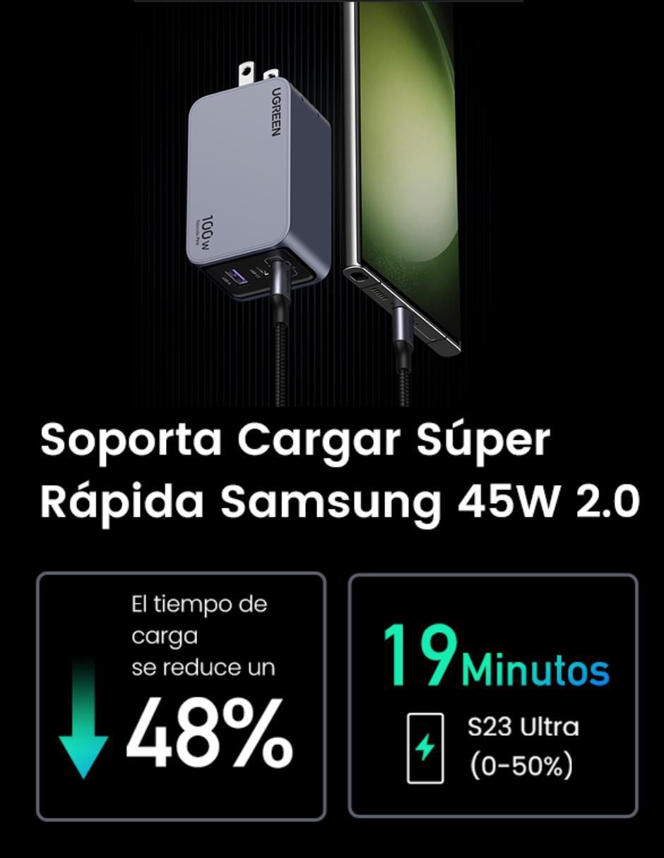 Cargador pared Ugreen USB + USB tipo C