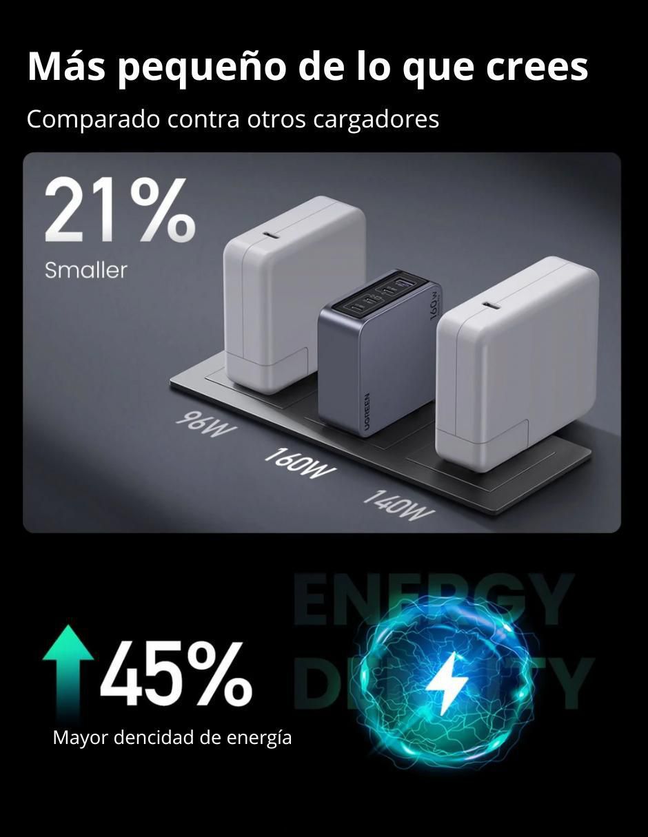 Cargador pared USB + USB tipo C 5