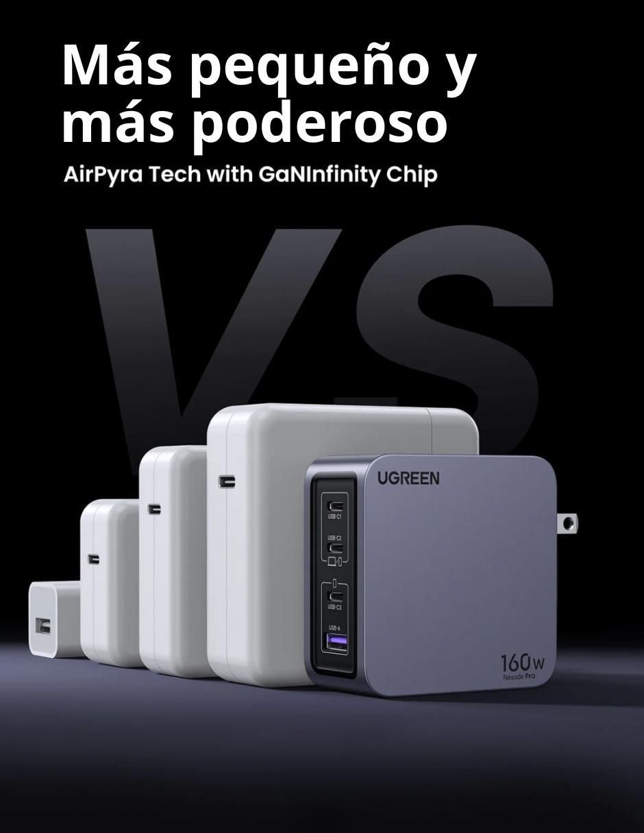 Cargador pared USB + USB tipo C 4