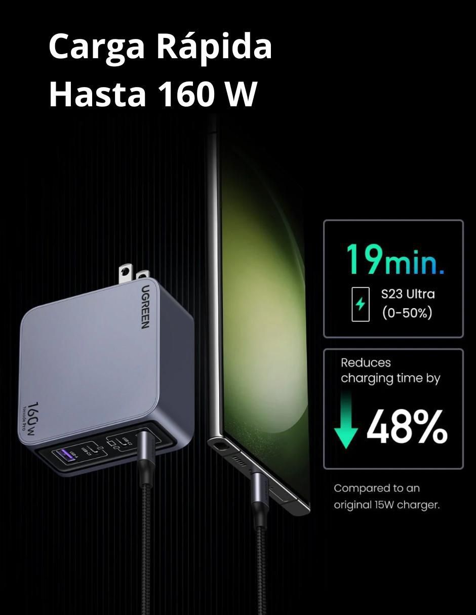 Cargador pared USB + USB tipo C Cargador pared USB + USB tipo C