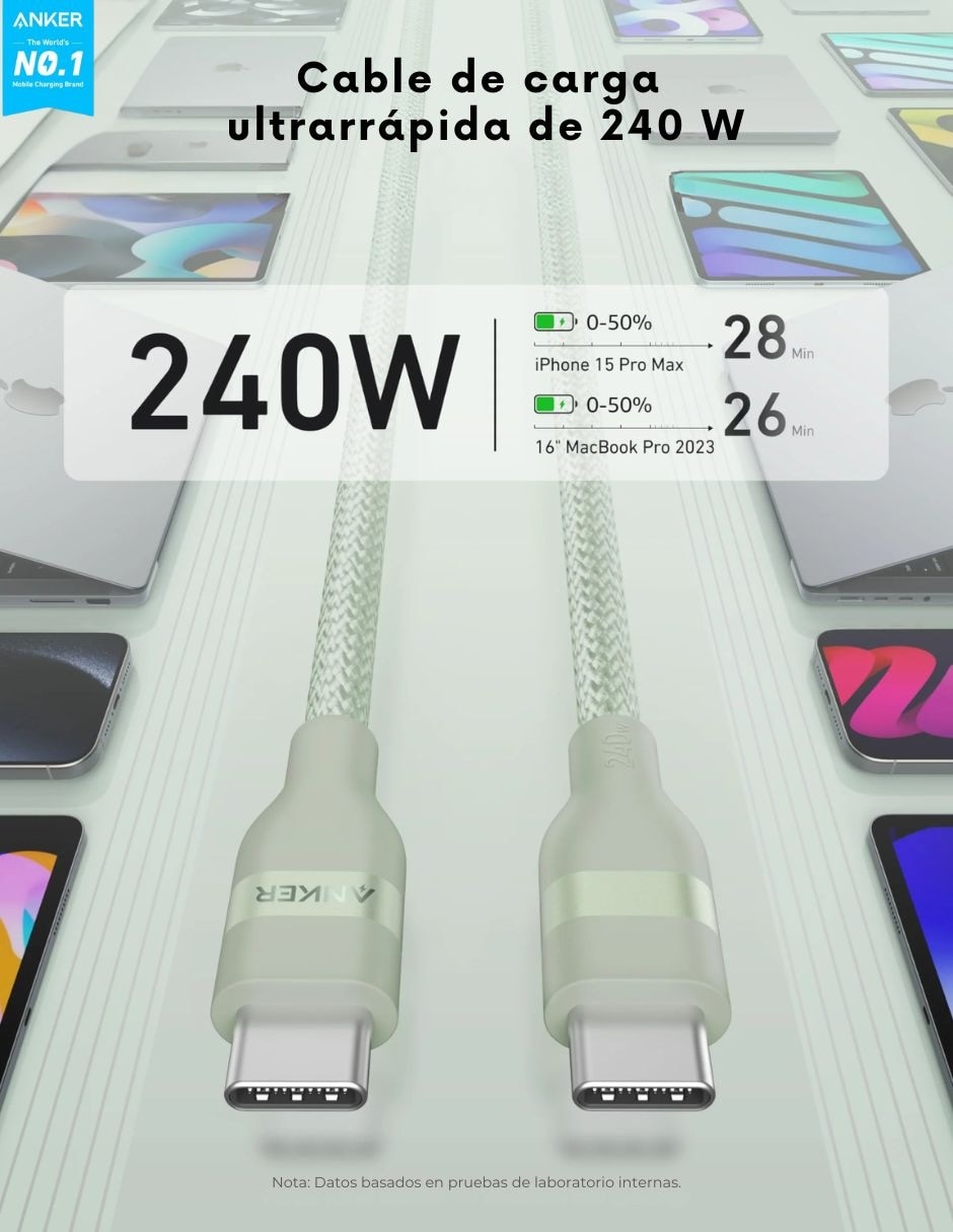 Cable USB C de 90 cm 5