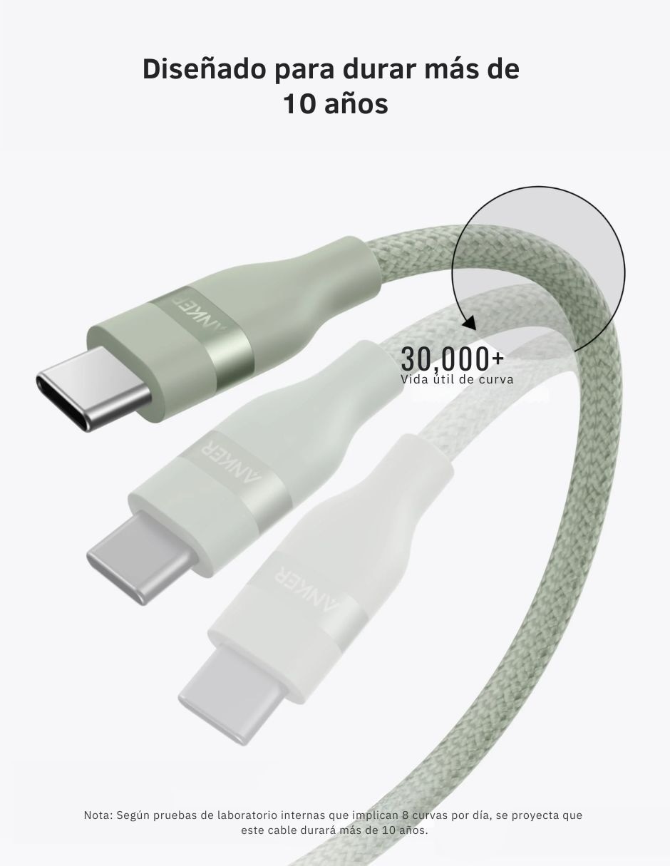 Cable USB C de 90 cm 7