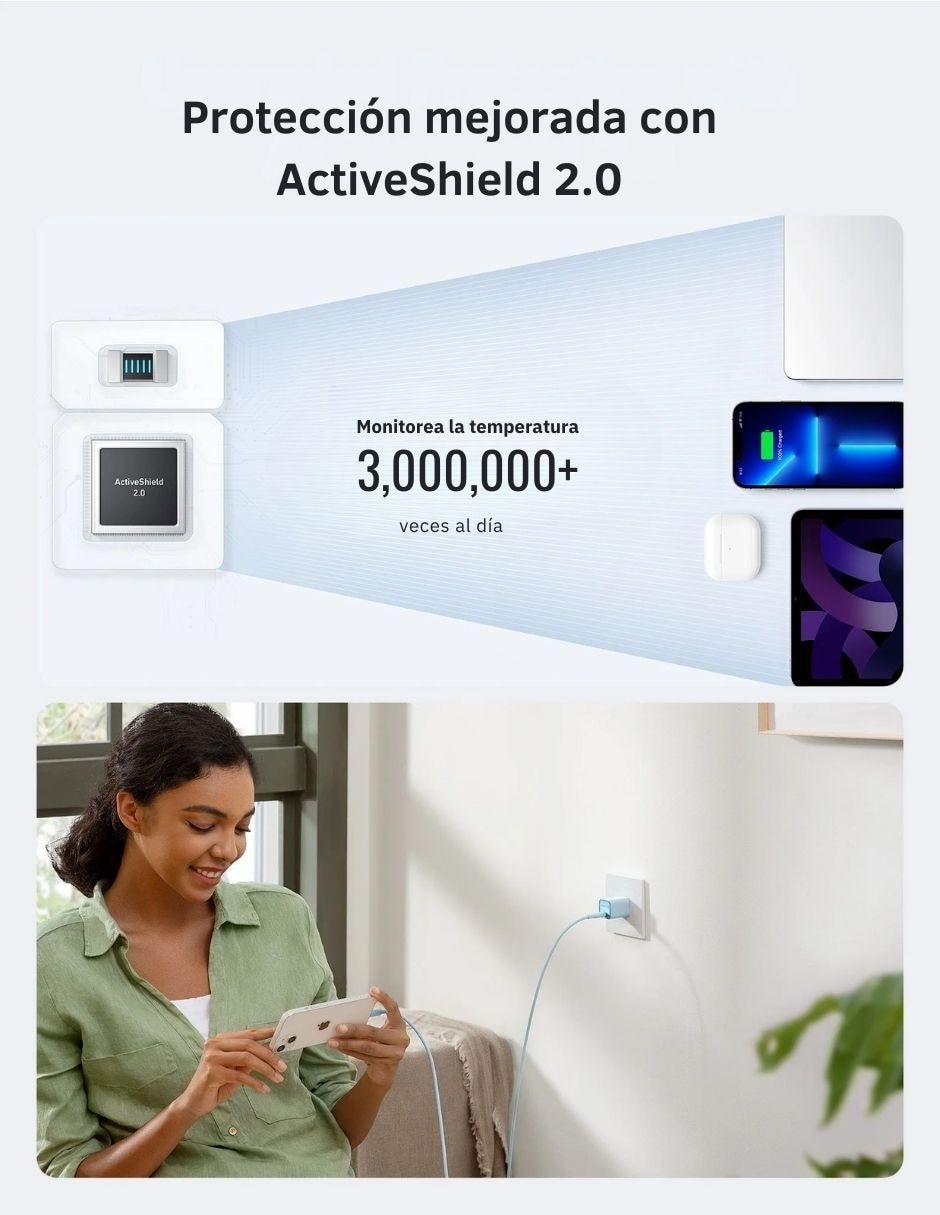 Cargador pared de 30 W USB tipo C 6