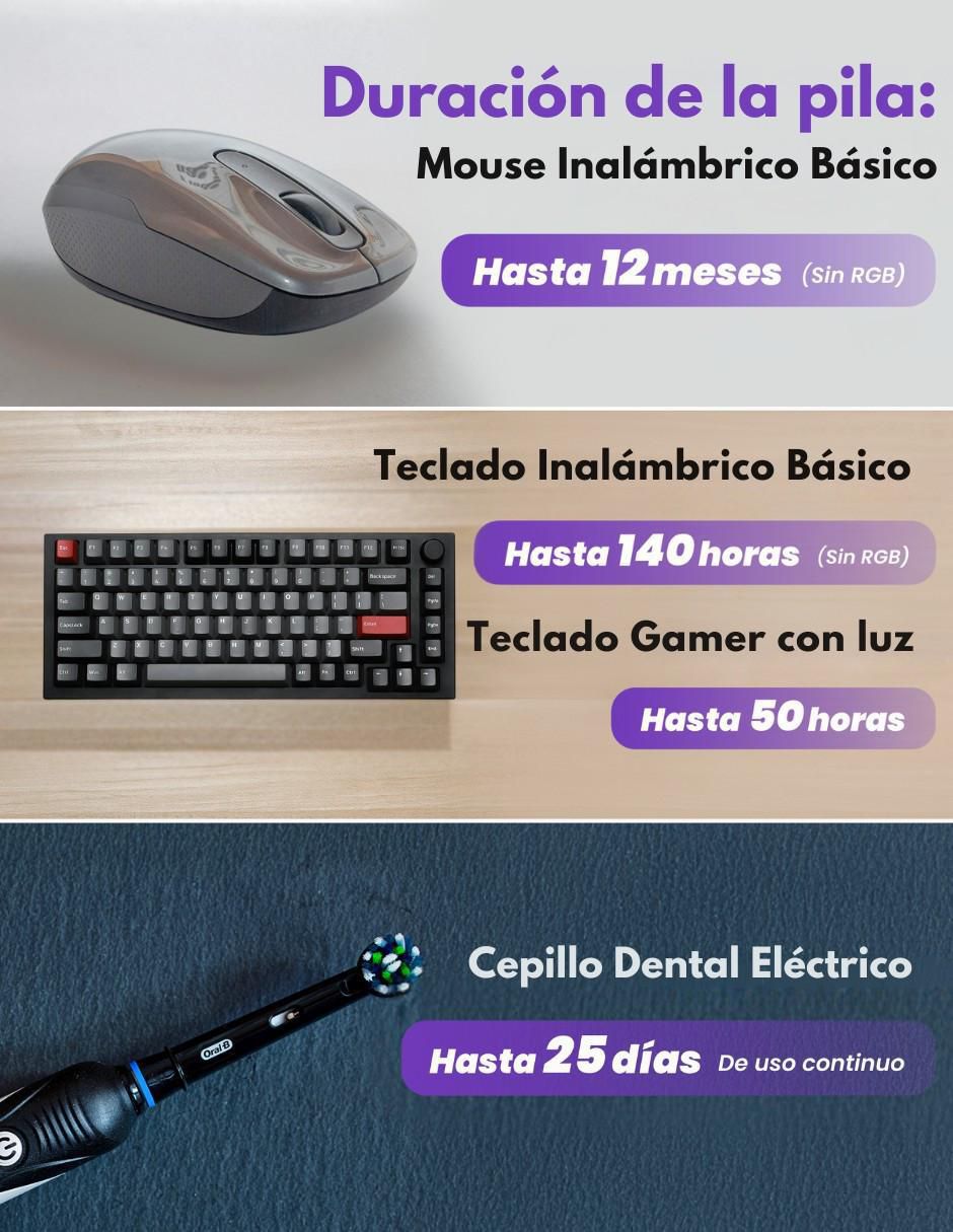 Paquete de pilas AA níquel-metal hidruro (nimh) 1.2 v 8