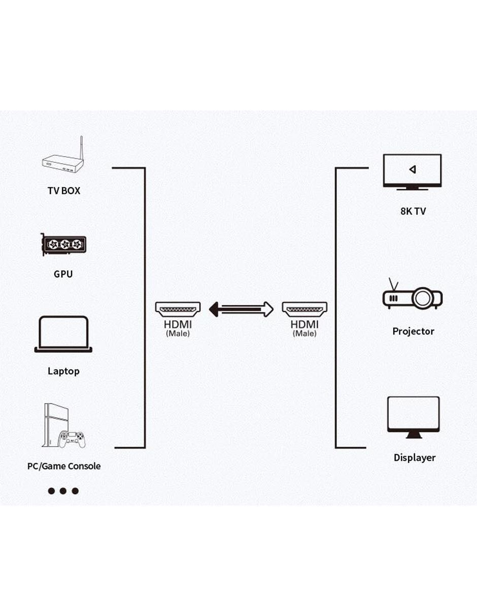 Cable HDMI 8K Xcase de 2 m