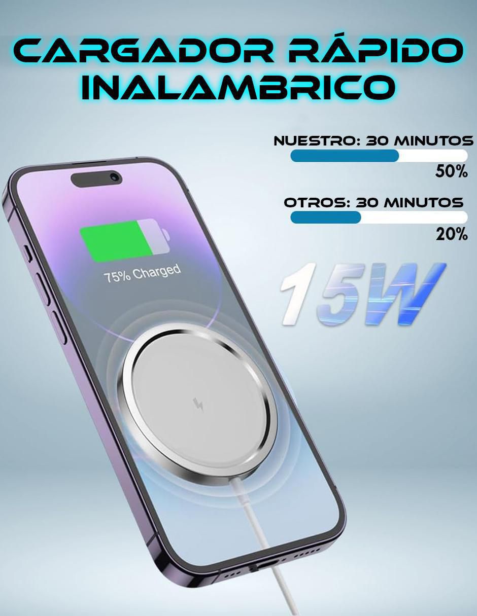 Cargador inalámbrico de 15 W Magsafe SC-SNE-102 2