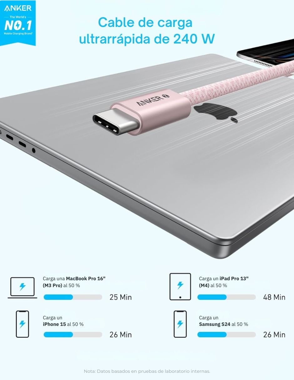 Cable USB Tipo C de 1 m 5
