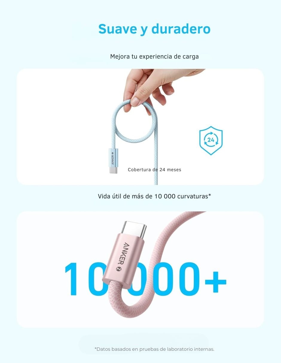 Cable USB Tipo C de 1 m 7
