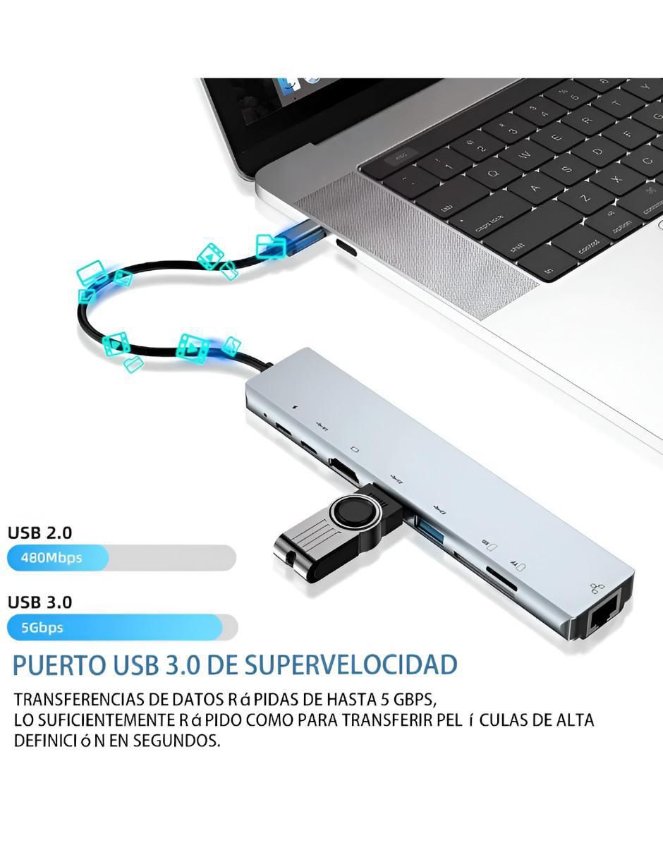Receptor USB 3
