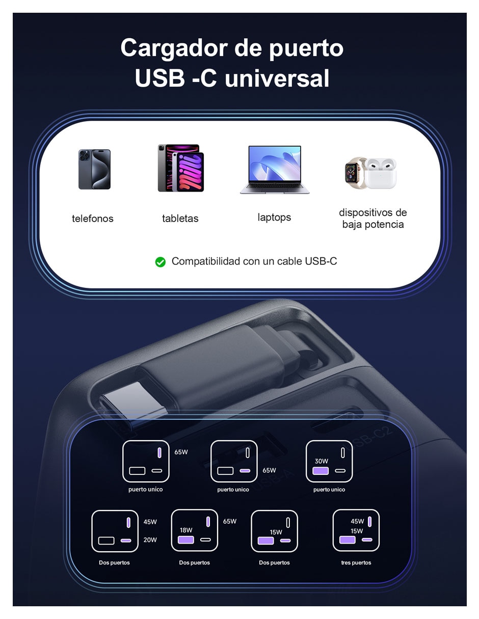 Cargador de pared de 45W Micro USB + USB tipo C 11