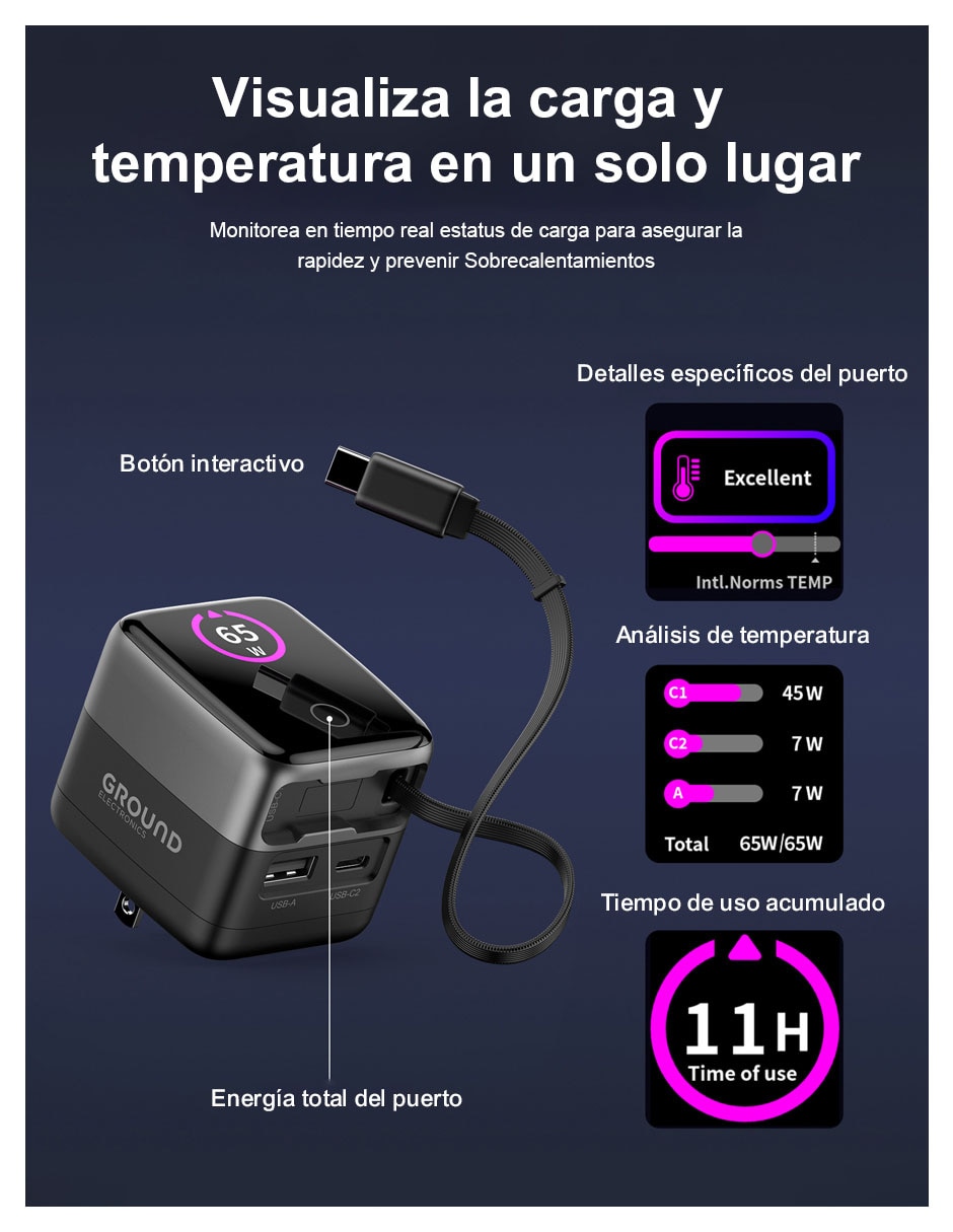 Cargador de pared de 45W Micro USB + USB tipo C 8