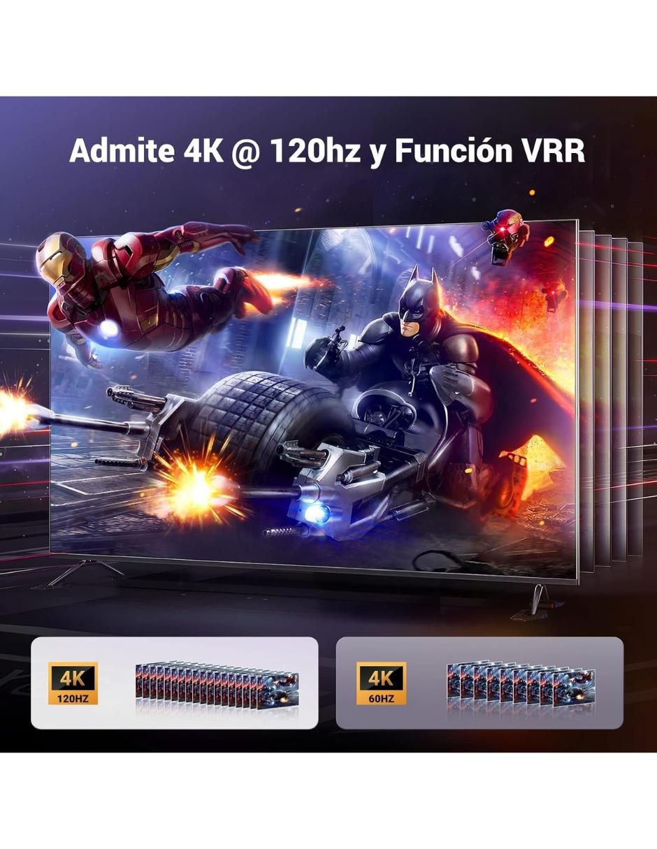 Extensor de HDMI Ugreen 4K/HD