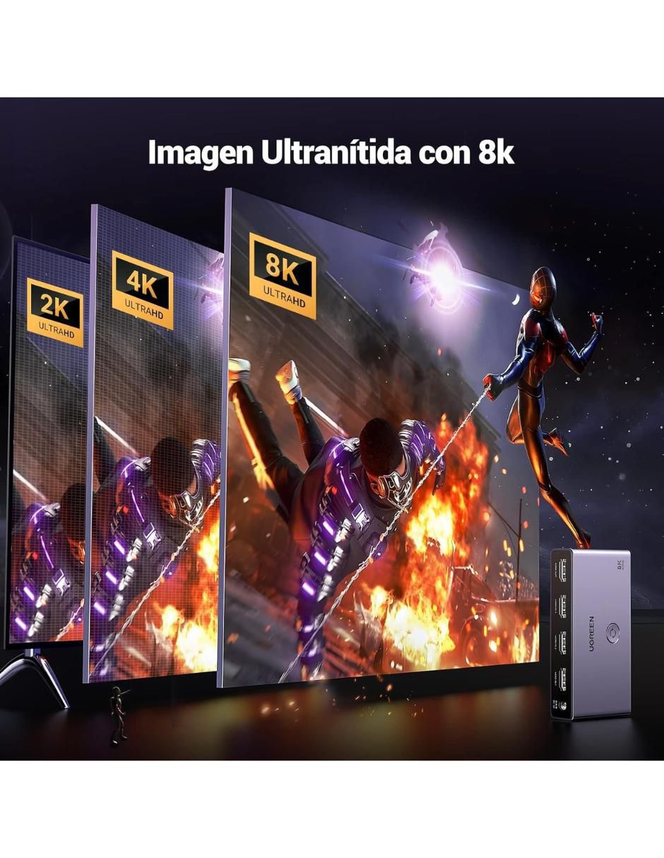 Extensor de HDMI Ugreen 4K/HD