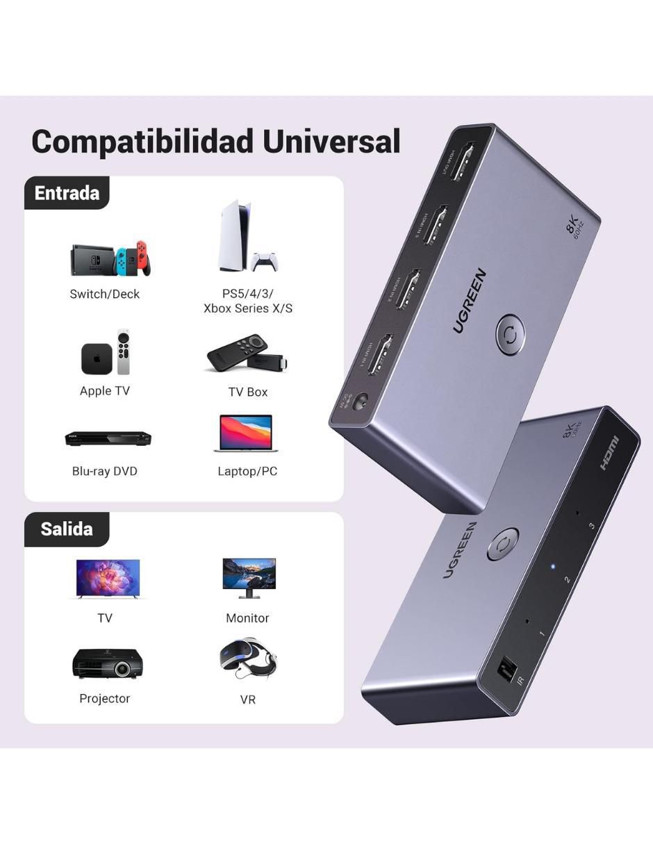 Extensor de HDMI Ugreen 4K/HD