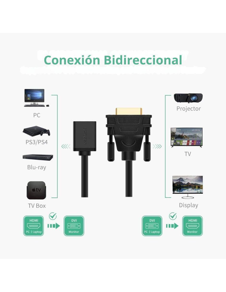 Cable HDMI Ugreen a tipo DVI de 0.5 m