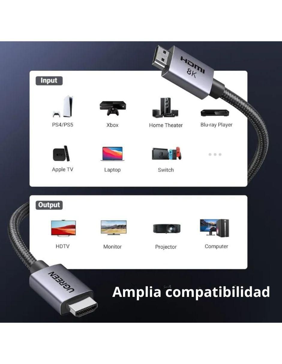 Cable HDMI Ugreen a tipo HDMI de 2 m