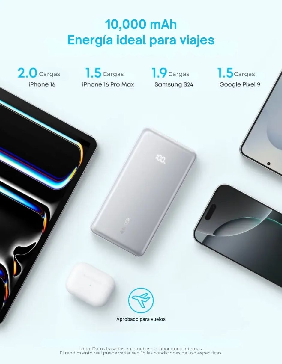Batería portátil anker 10000 mah a110dh11