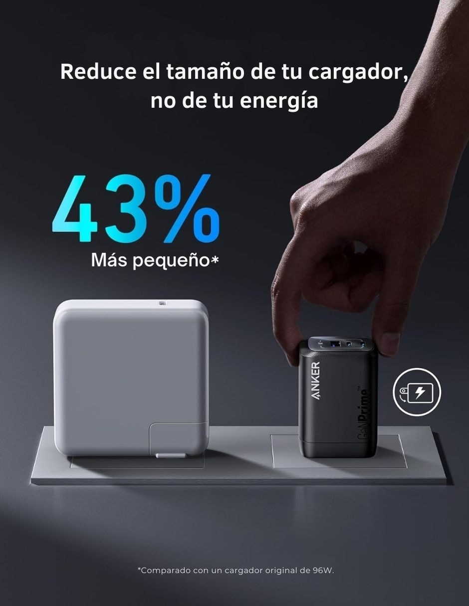Cargador pared Anker A2688141 USB tipo A + USB tipo C 100 W