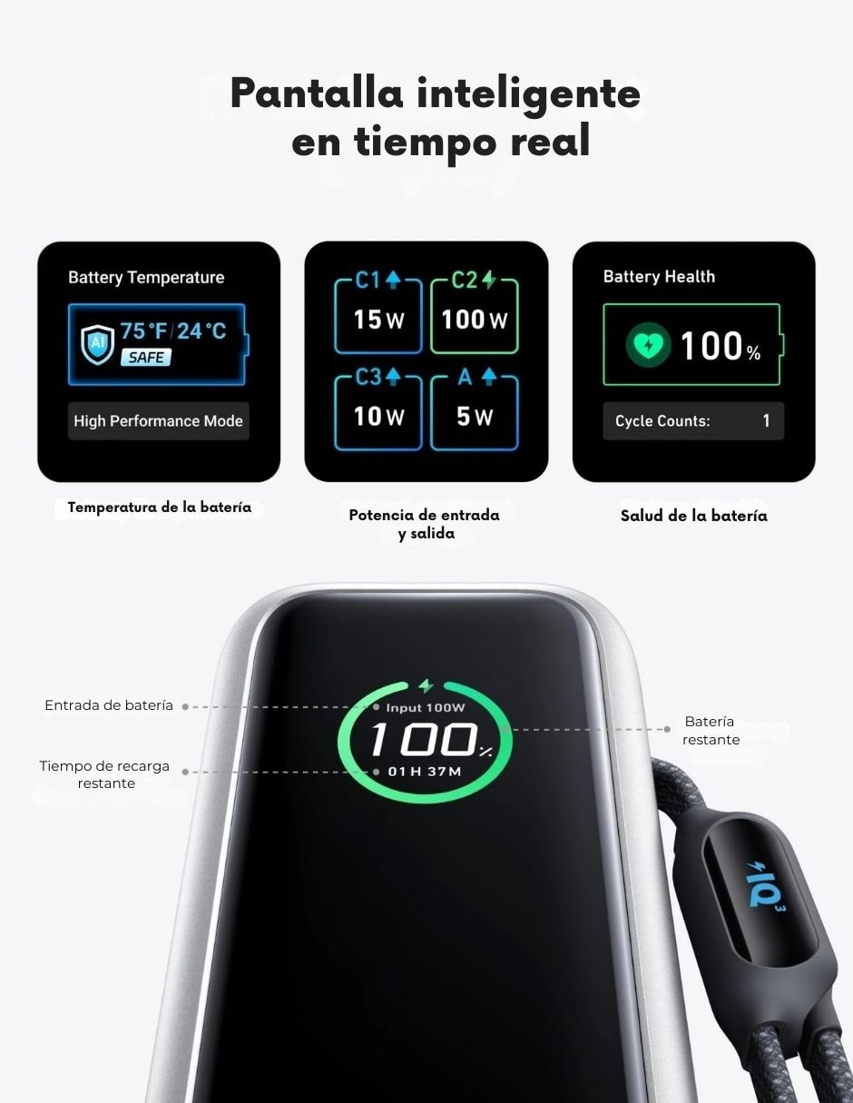 Batería portátil anker 25000 mah a1695h41
