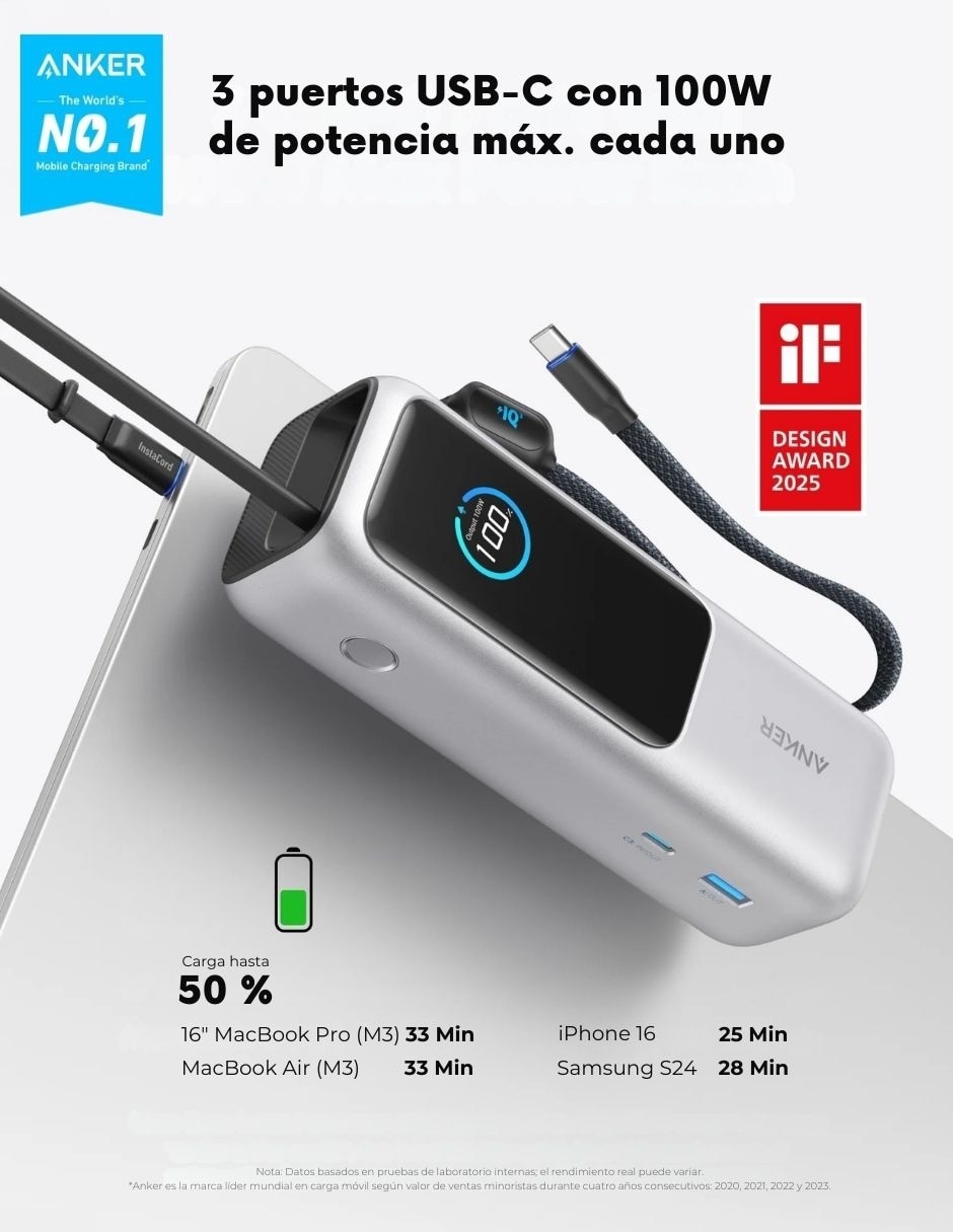 Batería portátil anker 25000 mah a1695h41