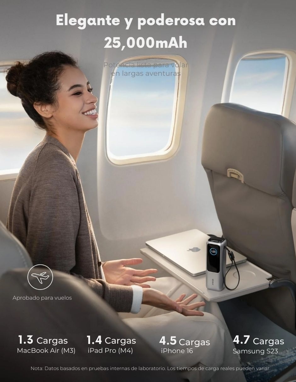 Batería portátil anker 25000 mah a1695h41