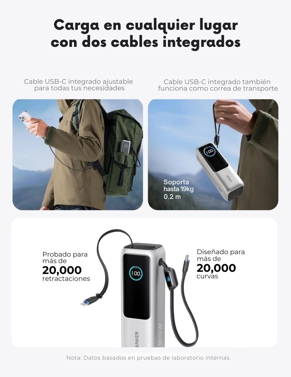 Batería portátil anker 25000 mah a1695h41