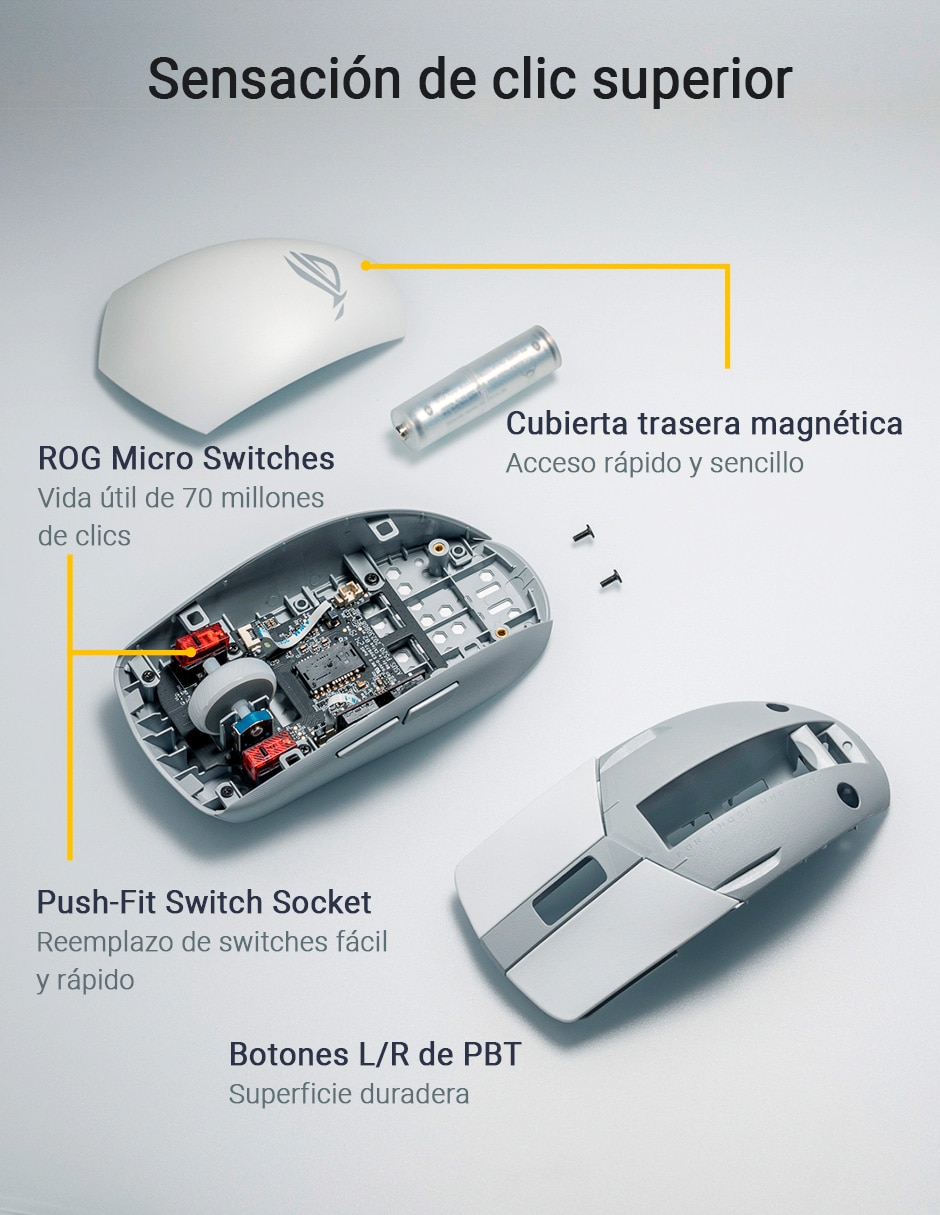 Mouse gamer P520 Rog Strix Impact III 10