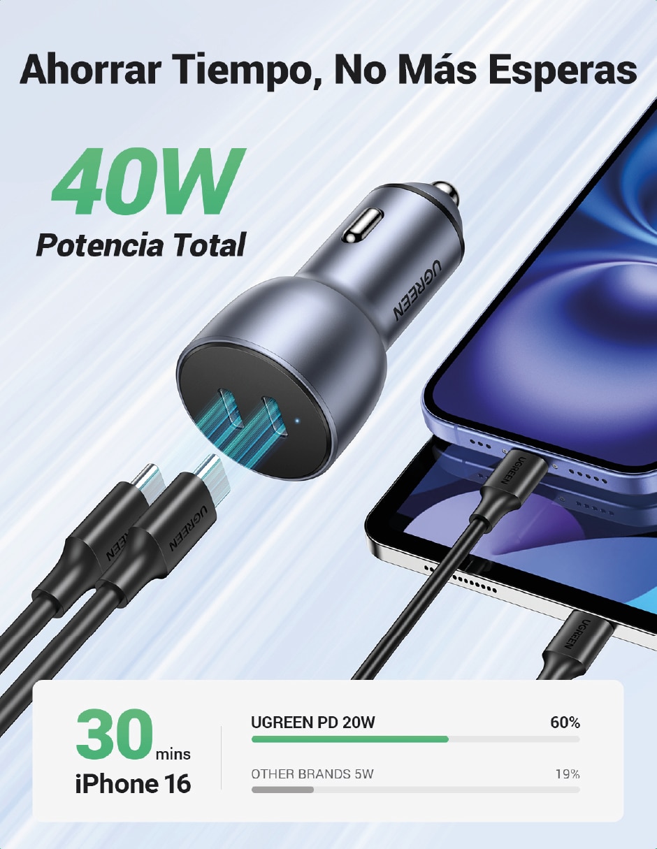 Cargador auto Ugreen 70594 USB tipo C 30 W
