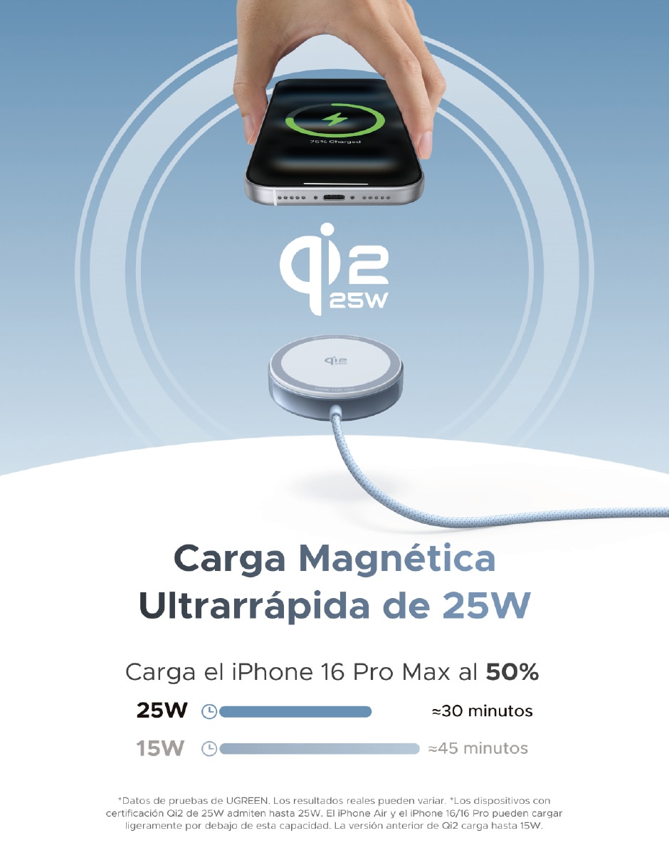 Cargador inalámbrico 55959 25 W
