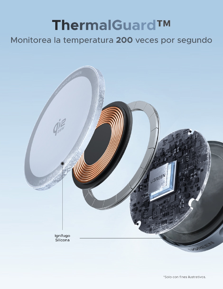 Cargador inalámbrico 55959 25 W 4