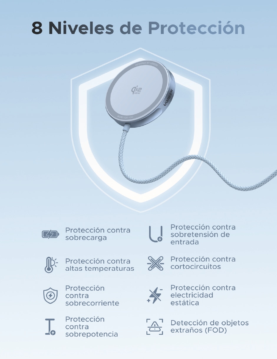 Cargador inalámbrico 55959 25 W 6