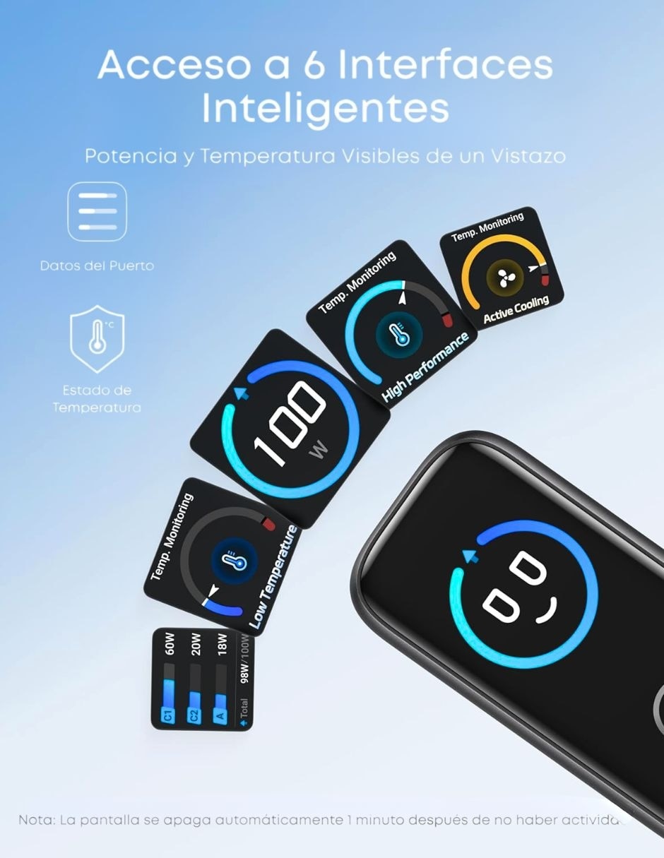 Cargador pared usb tipo a + usb tipo c 100 w 4