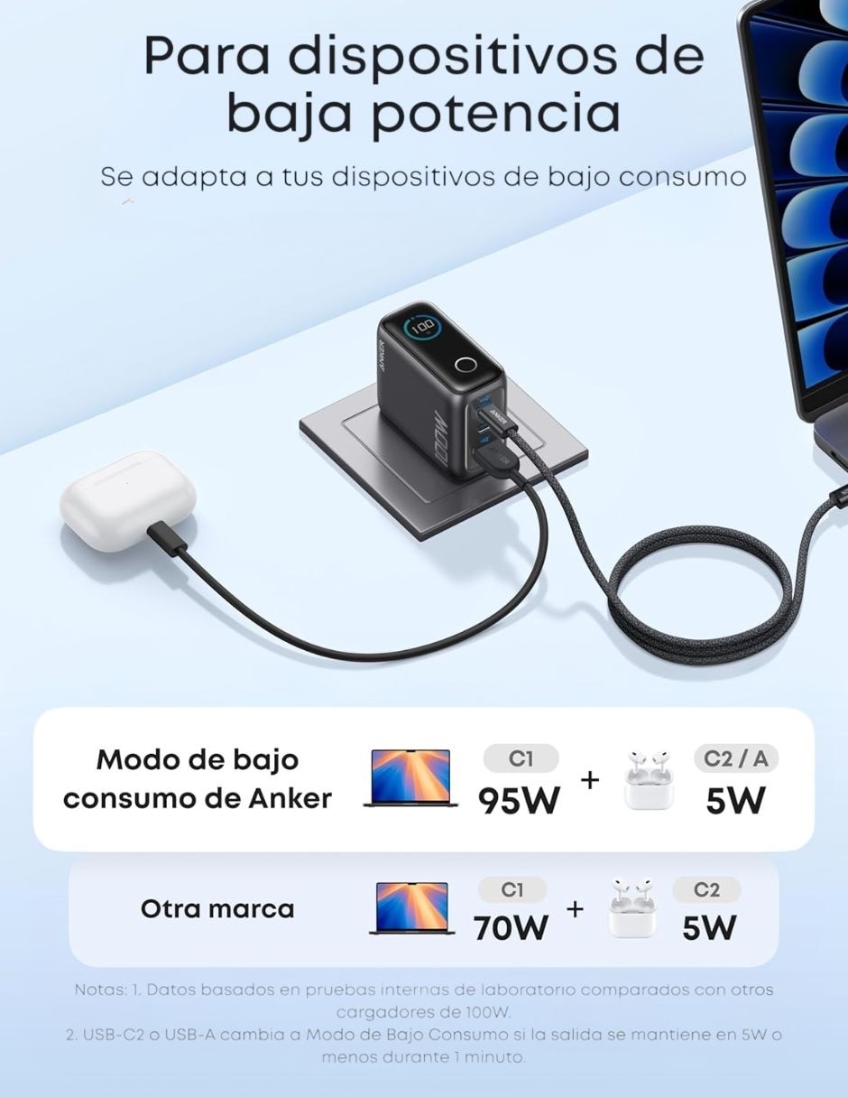 Cargador pared usb tipo a + usb tipo c 100 w 6