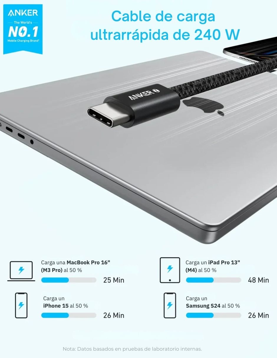 Cable Usb C a tipo Usb C de 1.8 m 3