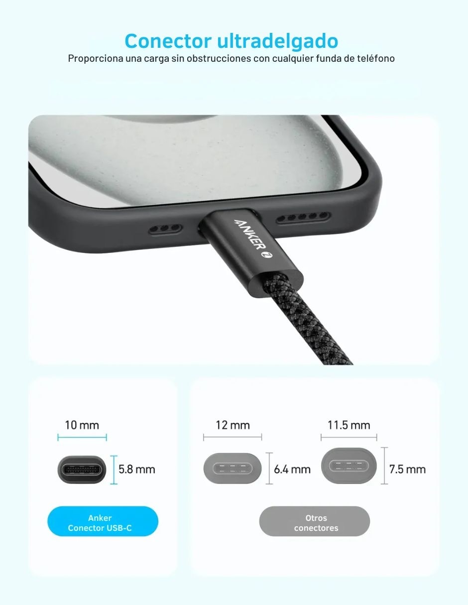 Cable Usb C a tipo Usb C de 1.8 m 4