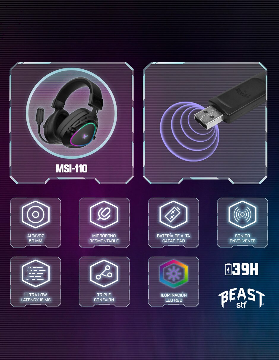 Audífonos gamer inalámbricos gaming msi 110 13
