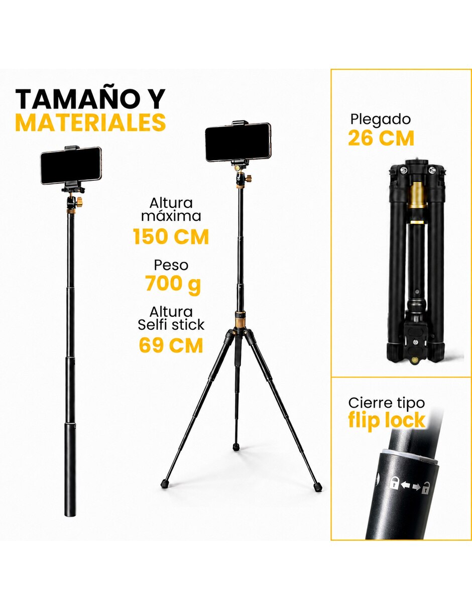 TP 100 con (si aplica) Sí 4